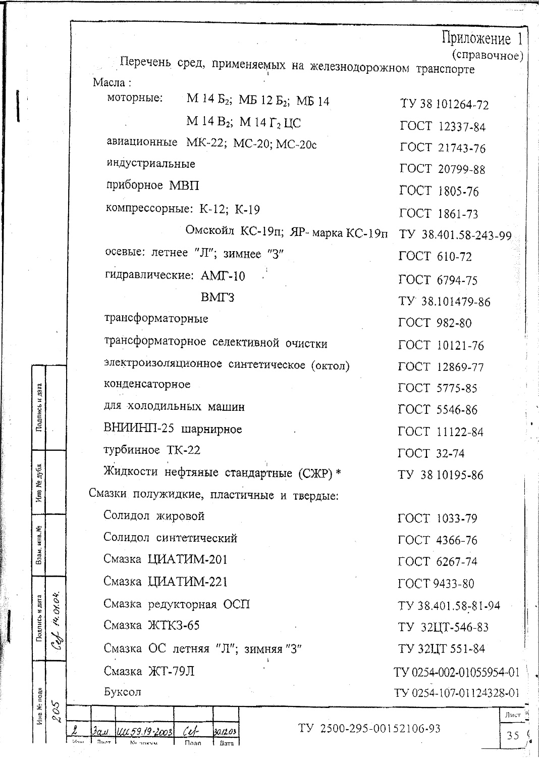 ТУ 2500-295-00152106-93